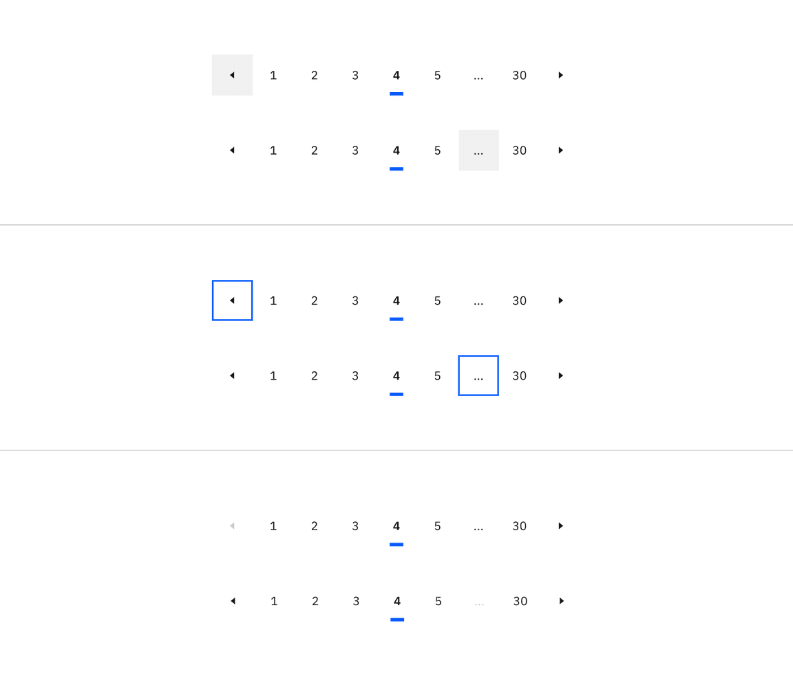 Example of pagination nav interactive state color